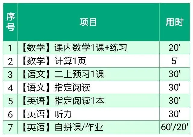 制定篮球交流计划以促进个人技能发展的方法_0